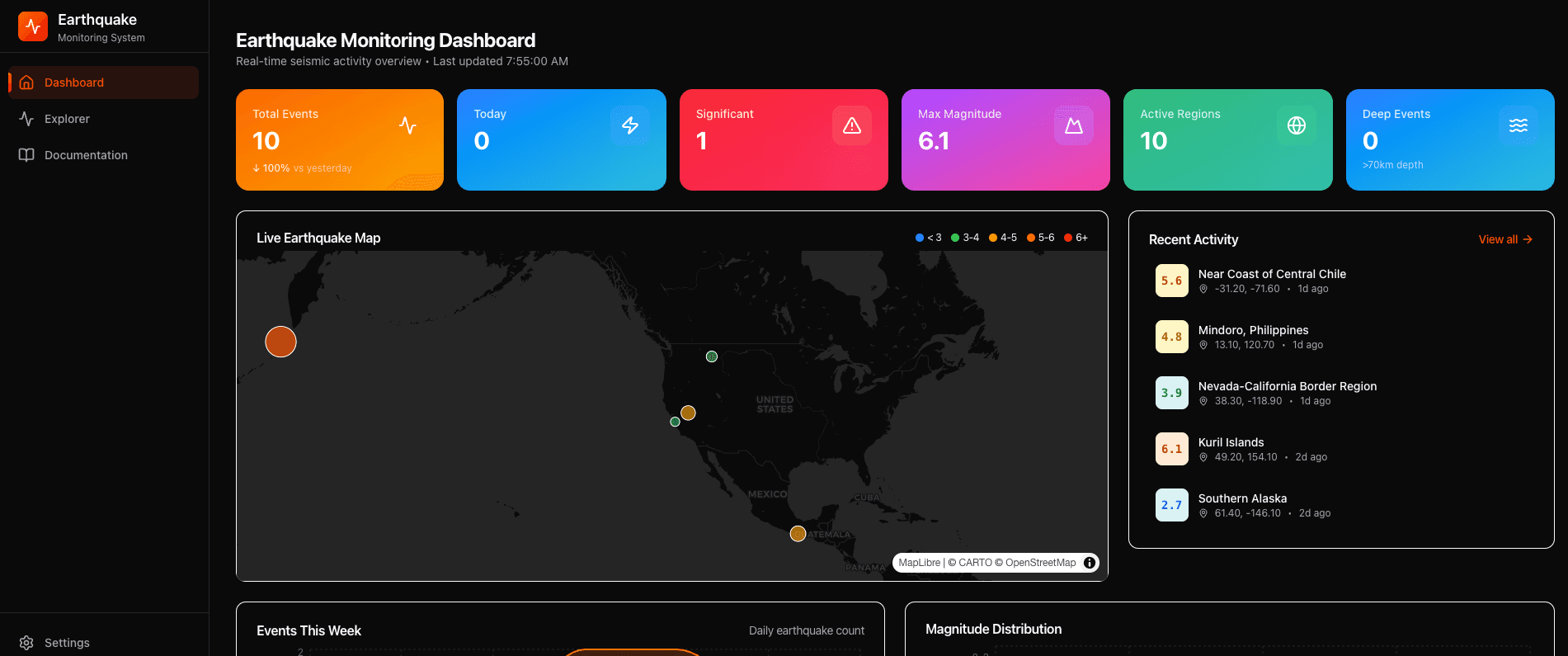 Earthquake Data Platform preview